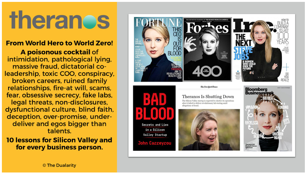 articolo su Theranos e Elizabeth Holmes