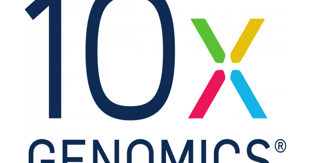 10x Genomics Inc.