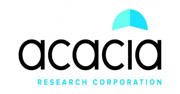 Acacia research reports fourth quarter 2023 financial results - form 8-k