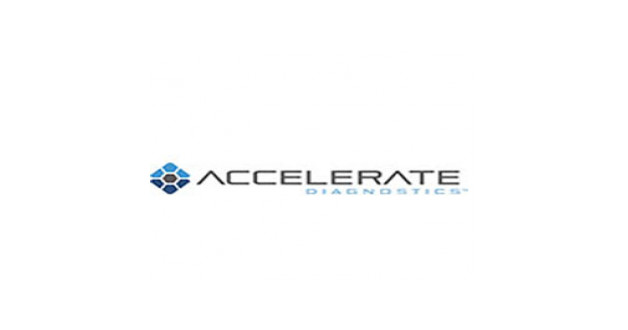 Accelerate diagnostics scheduled call to review 2022 third quarter results